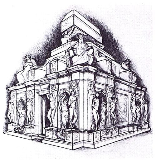 Legătura dintre Monumentele Funerare și Arta Modernă